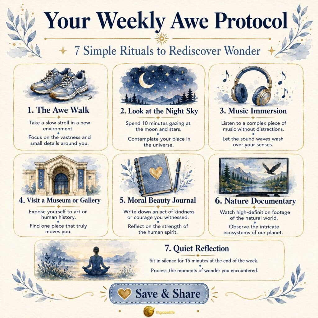 Awe psychology weekly practice protocol infographic for building wonder into daily life