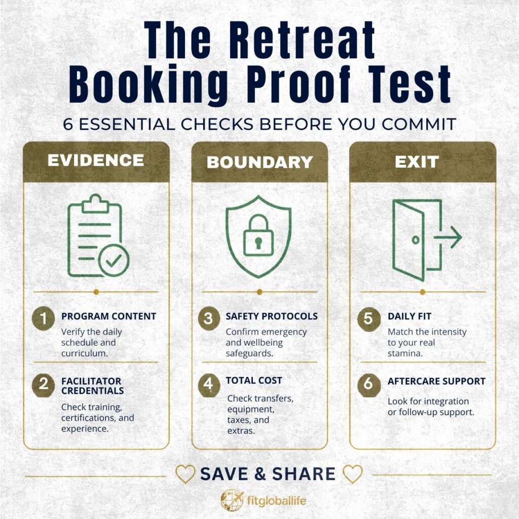 retreat questions proof test before booking