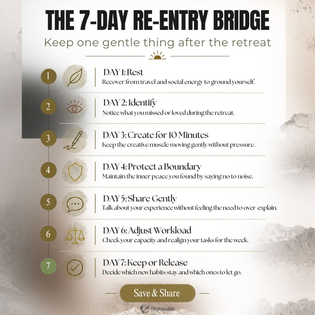 creative retreats for burned-out professionals seven-day re-entry bridge infographic